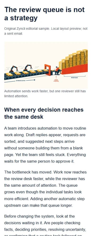 Opening of the same newsletter in a 390-pixel mobile browser layout